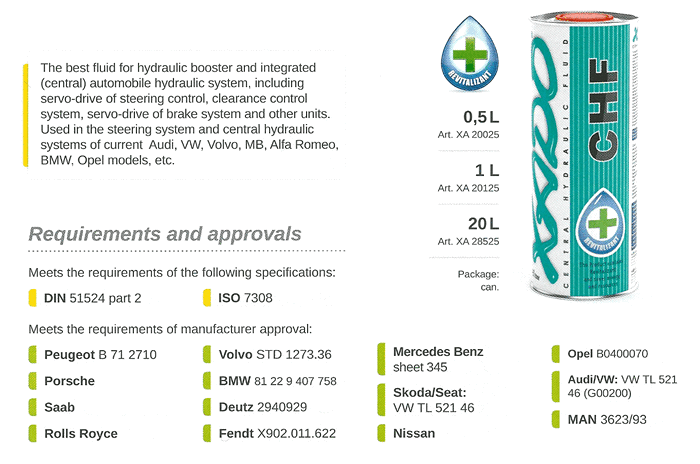 xado atomic synthetic hydraulic fluid, automatic gearbox & transmission oil