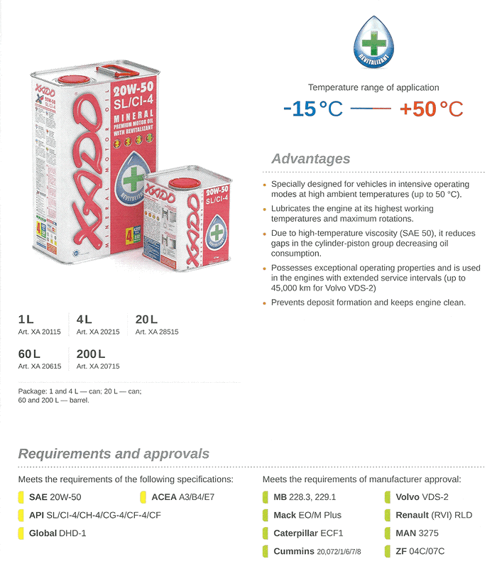 xado atomic