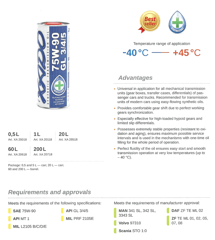 xado atomic multigrade oil