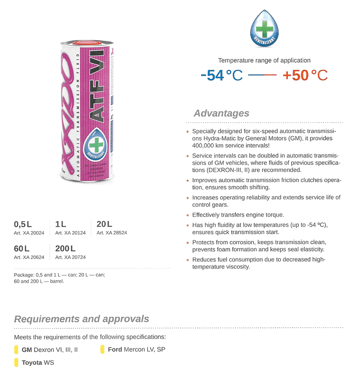 xado atomic atf